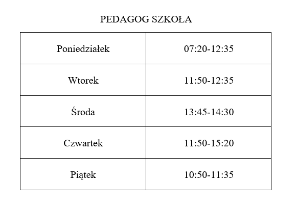 godziny pedagog szkola