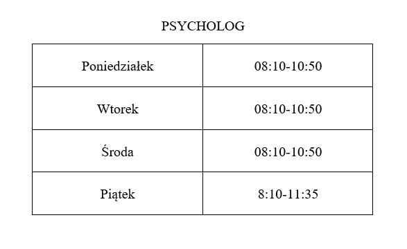 godziny psycholog