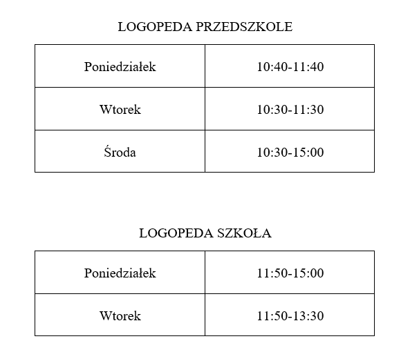 logopeda